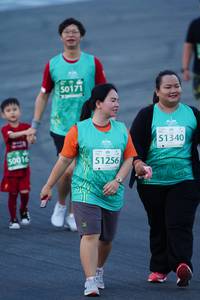 BIB: 50171, 51340, 50016, 51256
                            <button type="button" onclick="openModal(10527027)" class="btn btn-primary btn-sm float-right btn-popup" data-toggle="modal" data-target=".modal-high-quality">
                        <i class="fas fa-shopping-cart"></i> Add to Cart
                    </button>
                                            <button type="button" onclick="isThisMe(10527027, true)" class="btn btn-success btn-sm float-right btn-popup btn-isme hidden" data-toggle="tooltip" data-placement="bottom" title="นี่คือรูปของคุณใช่ไหม คลิกที่นี่เพื่อเอาเข้าอัลบั้ม">
                        <i class="fas fa-plus"></i> Add to album
                    </button>
                    <button type="button" onclick="isThisMe(10527027, false)" class="btn btn-warning btn-sm float-right btn-popup btn-isnotme hidden">
                        <i class="fas fa-ban"></i> Remove from album
                    </button>